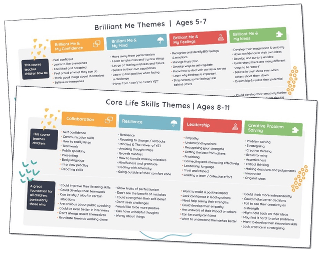 In-person curriculum pdf.