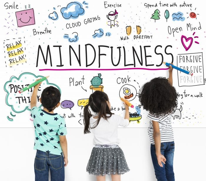 mindfulness poster